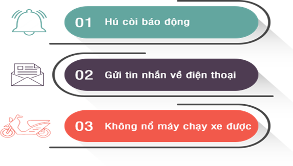 chong trom viettel