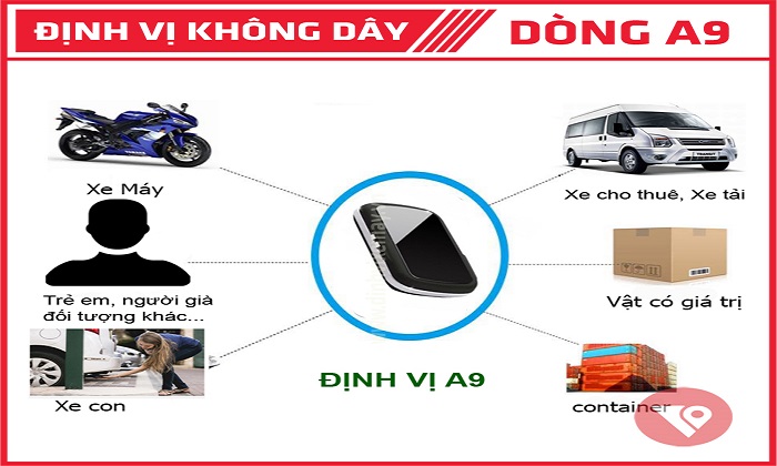 Day la dong san pham dinh vi voi dung luong sieu khung len den 9000mA