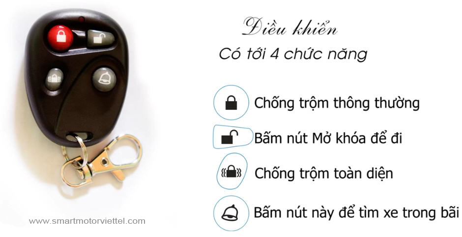 Chống mất cắp xe máy: Hai khóa không bằng 1 SIM