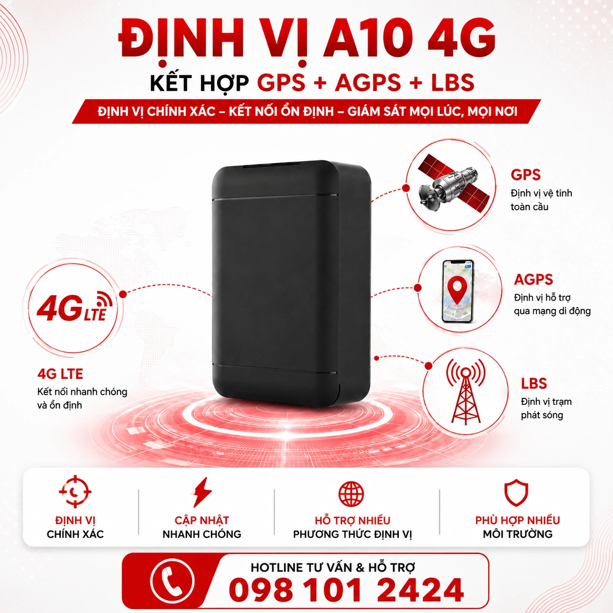 A10 4G hỗ trợ GPS BDS AGPS LBS và mạng 4G LTE