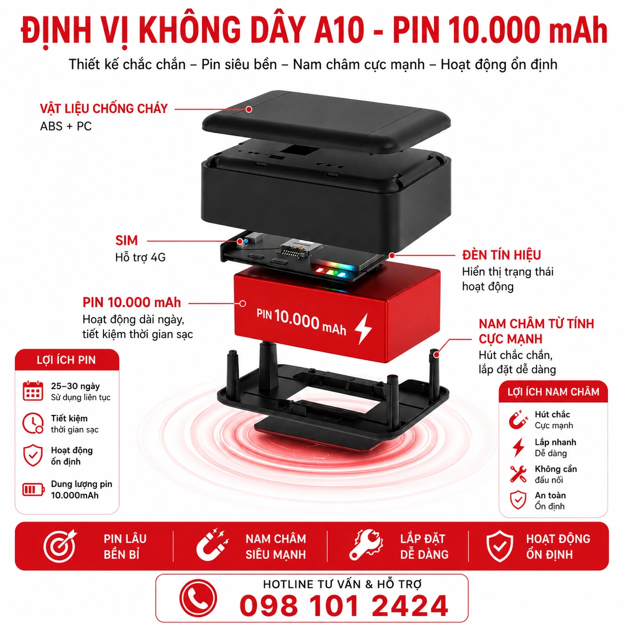 Định vị A10 4G không dây pin 10000mAh giá 2.250.000đ đã bao gồm VAT