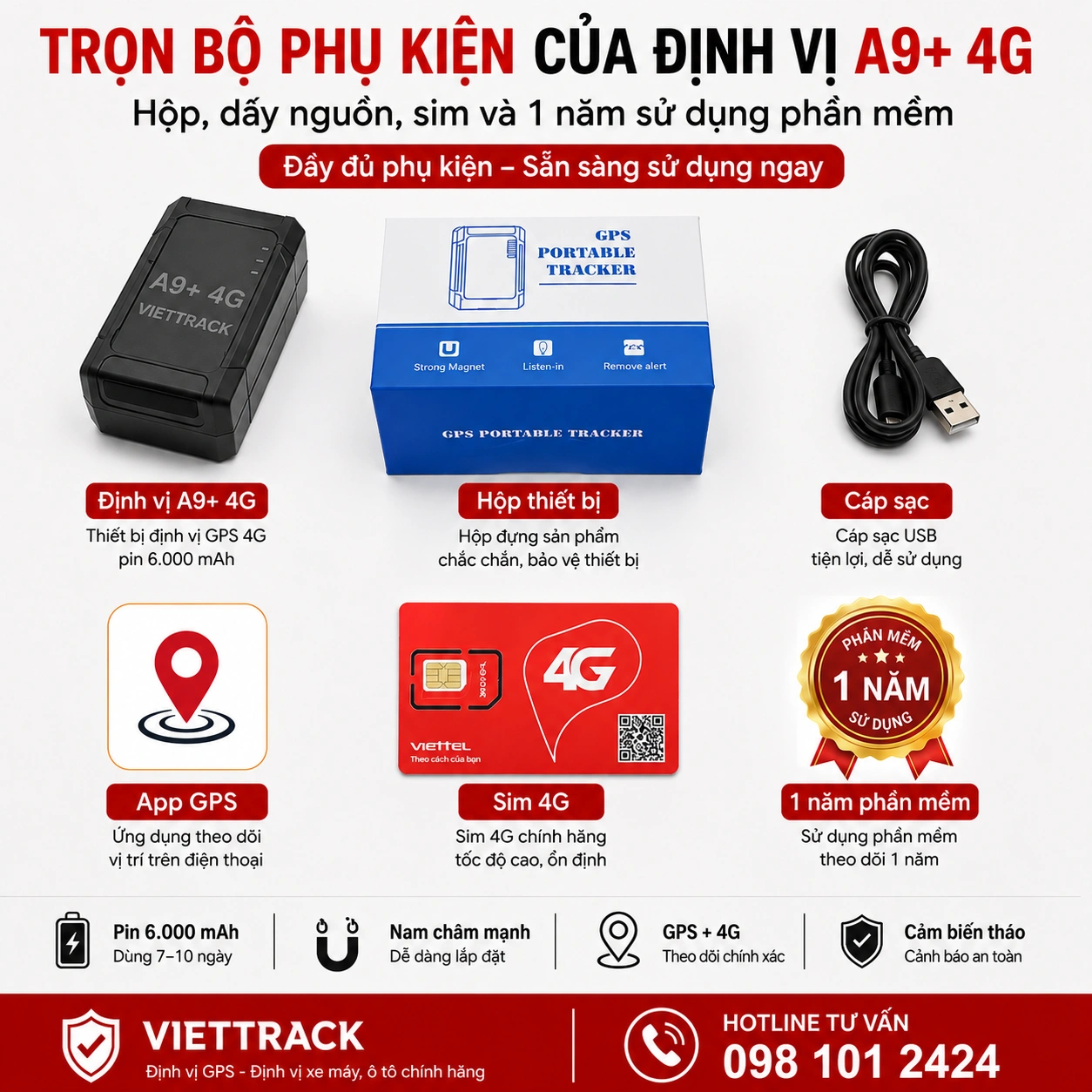 Trọn bộ thiết bị định vị A9+ 4G