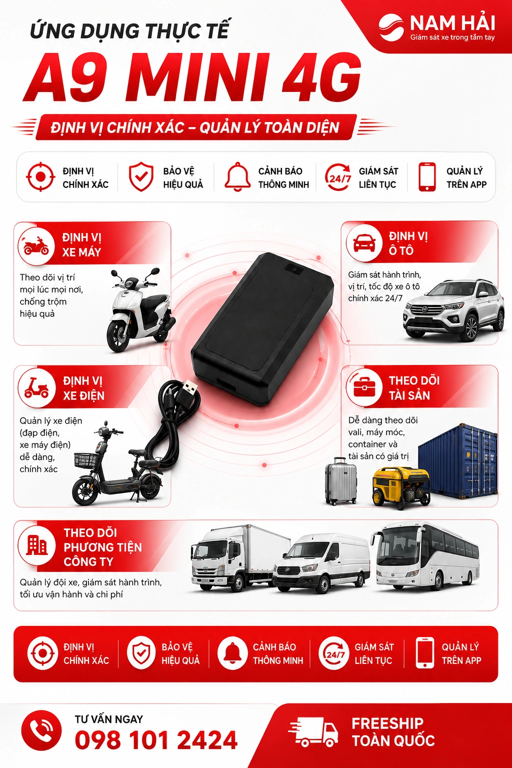 Ứng dụng A9 Mini 4G cho xe máy ô tô xe điện và tài sản
