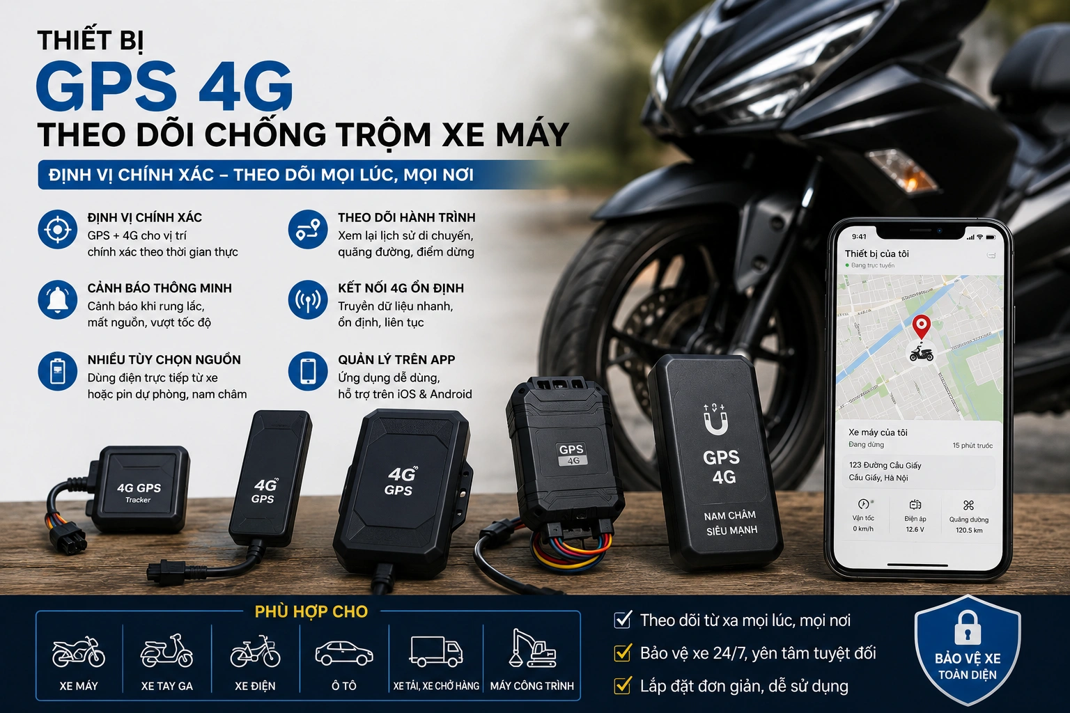 Thiết bị GPS 4G theo dõi chống trộm xe máy